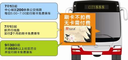 成都200余公交线路清晨刷卡免费