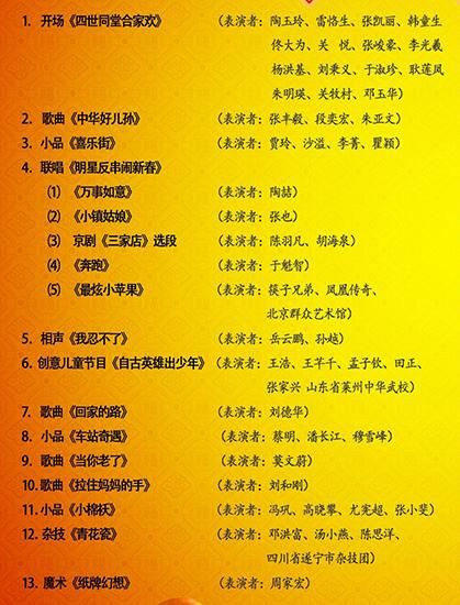 2015羊年央视春晚节目单出炉 紧记今宵压轴|图