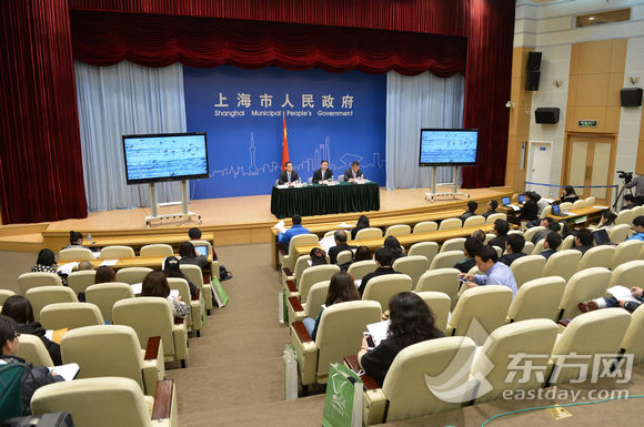 上海市府发布会:介绍第二次湿地资源调查结果