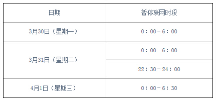 2015沪医保