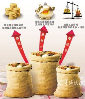 高层密集表态要涨工资 谁能得利引网友议论纷纷
