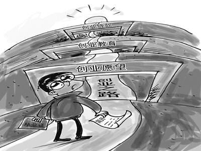 杭州,大学生创业有底气