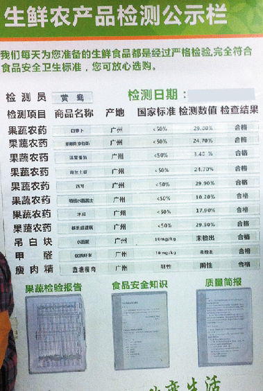 家乐福华润万家检测室成摆设 检测报告只改日期