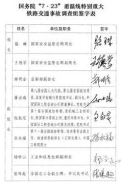 “7·23”甬温线特别重大铁路交通事故调查报告