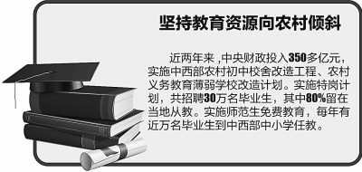 教育部：我国每年980亿资助困难生8000万人次