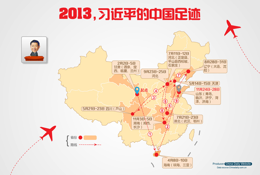 中国日报网年终特别策划：2013年，习近平的中国足迹[组图]