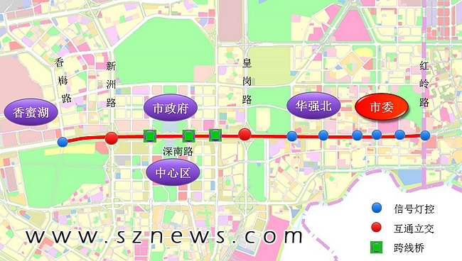 深南大道交通改善完工 香梅路至红岭路段车速提升13%