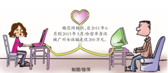 新疆哈密一男子网恋两年被女网友骗近200万