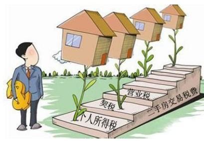 新疆二手住宅交易契税出新政