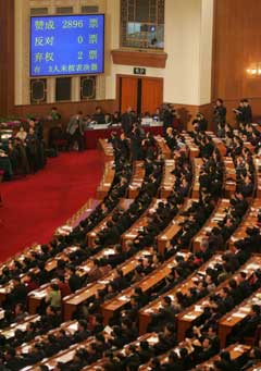 A giant electronic board shows 2,896 deputies of the National People's Congress voted for the Anti-Secession Law, with two abstentions at the closing of annual session of China's top legislature in the Great Hall of the People in Beijing March 14, 2005. [newsphoto]