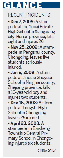 41 students injured in Xinjiang school stampede