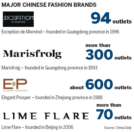Chinese designer brands hotsell