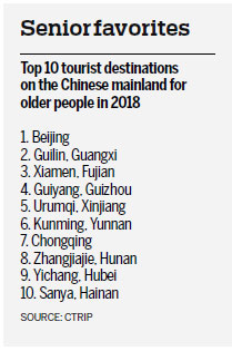 Seniors take big strides in world of travel
