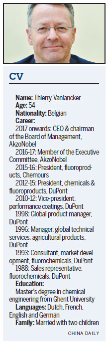 Sustainability at heart of AkzoNobel strategy