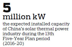 Molten salt solar power station largest of its kind
