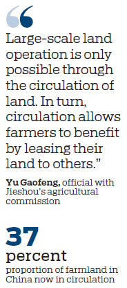 Land circulation yields higher living standards