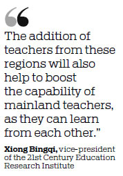 Teacher authorization widens on mainland