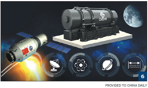 China cements place in scientific elite