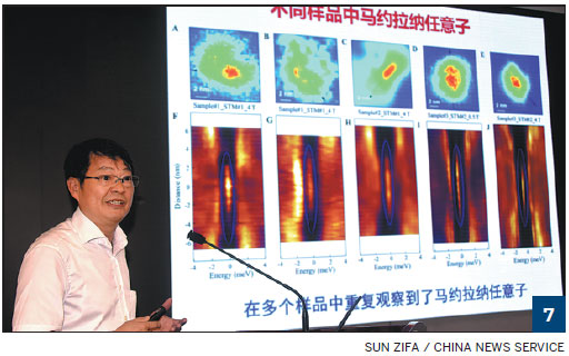 China cements place in scientific elite