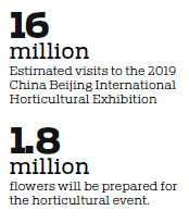 Preparations rolling for horticulture expo