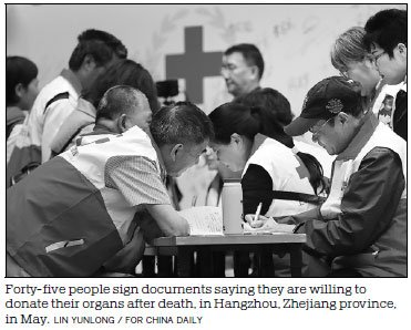 Donations of organs to be computerized