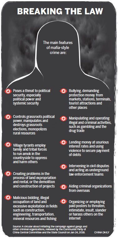 Latest anti-graft campaign focuses on organized crime