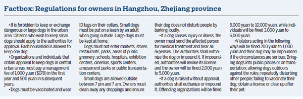 Dog lovers question need for canine crackdown