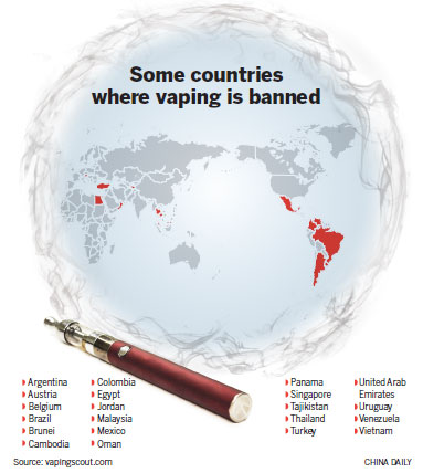 Hong Kong pushes e-cigarette ban as tobacco fight gears up