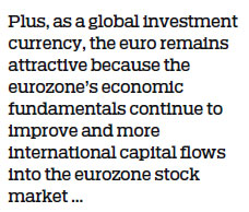 Internationalized euro increasingly prominent
