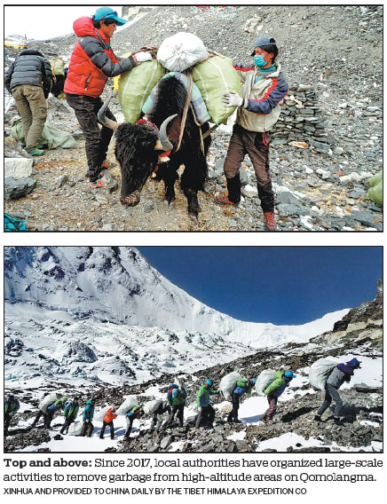 GREEN EFFORTS STEPPED UP ON QOMOLANGMA