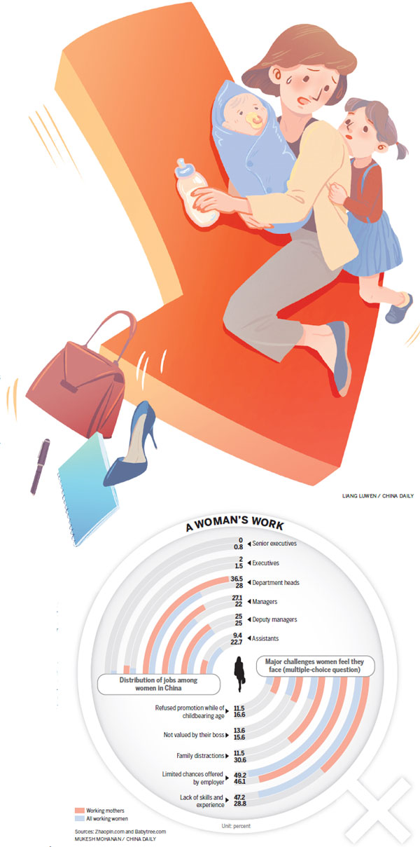 Working moms struggling to balance jobs and family life