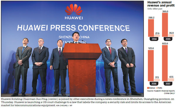 Huawei sues US over 'unlawful' ban