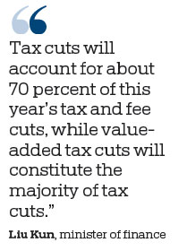 Fiscal policy targets tax, fee reductions
