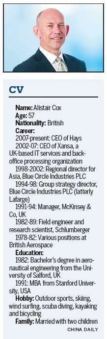 Hays CEO sees digitalization as jobs catalyst