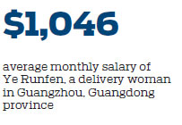 Gender bias diminishing fast in e-commerce delivery sector
