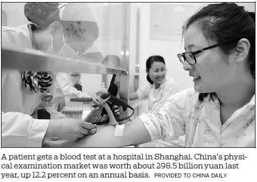 Physical examination market moves into top gear as demand surges