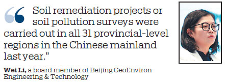 Curing soil pollution set to pay dividends