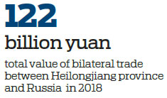 Cross-river rail bridge takes China-Russia trade to new heights