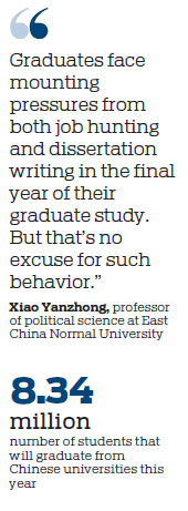 Finding the cure for plague of plagiarism
