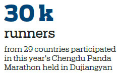 Tourism spot Dujiangyan home to three world heritage sites