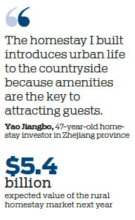 Homestays raise incomes and living standards