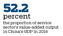 Beijing sets sights on further opening
