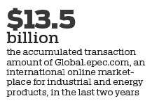 Epec makes waves in industrial products trade