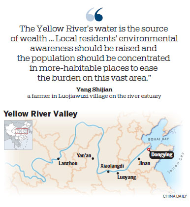 YELLOW RIVER DELTA FACES NEW CHALLENGES