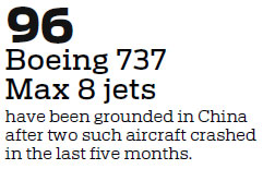 No timetable for resuming 737 Max 8 flights