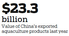China extends helping hand in aquaculture