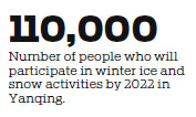 Kids' winter sports skills to get boost in plan for 2022 Games