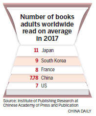 More readers abuzz over audiobooks