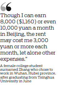 Record number of graduates face tough job market entry