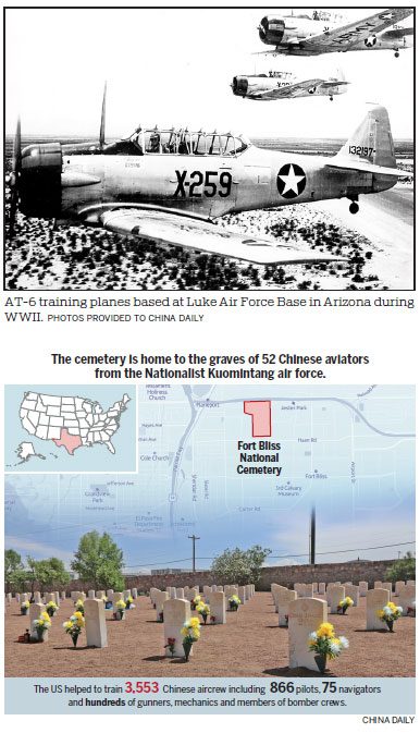 Families pay tribute to long-lost Chinese aviators